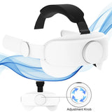 Virtual Reality Headset for Oculus Quest 2