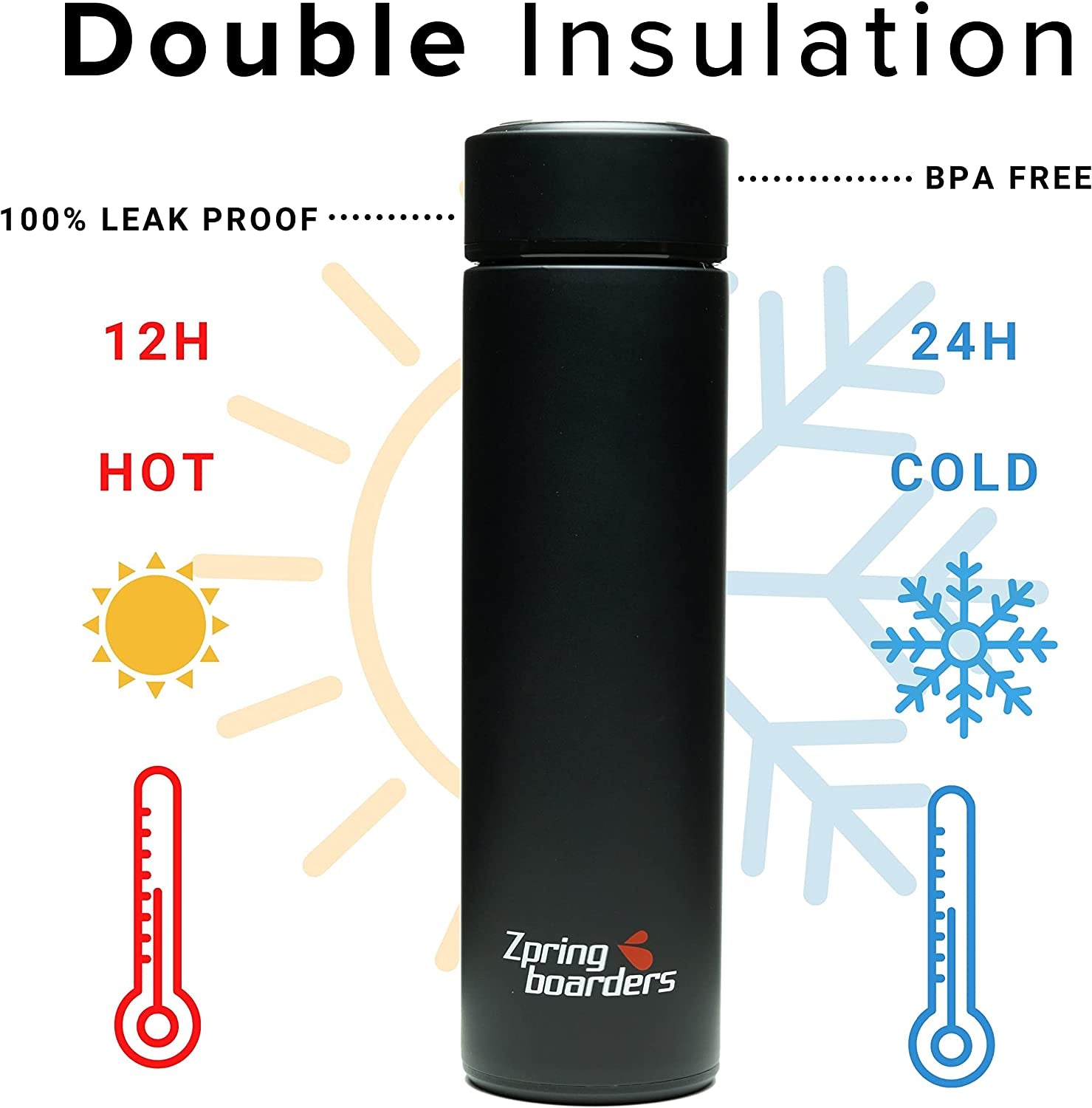 Stainless Steel Insulated Water Bottle Black 17Oz. (500Ml) - Vacuum Insulated Travel and Sports Bottle with Lid and Removable Filter for Hot or Cold Drinks